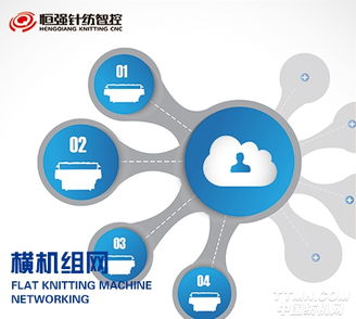 恒强科技 专注铸就领先产品，成果转让促共赢