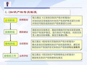 科技成果转化中的许可转让价值分析与知识产权归属及利益分配